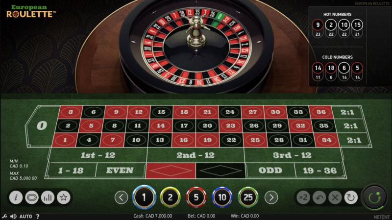 Trải nghiệm game Roulette cùng nhà cái Dafabet